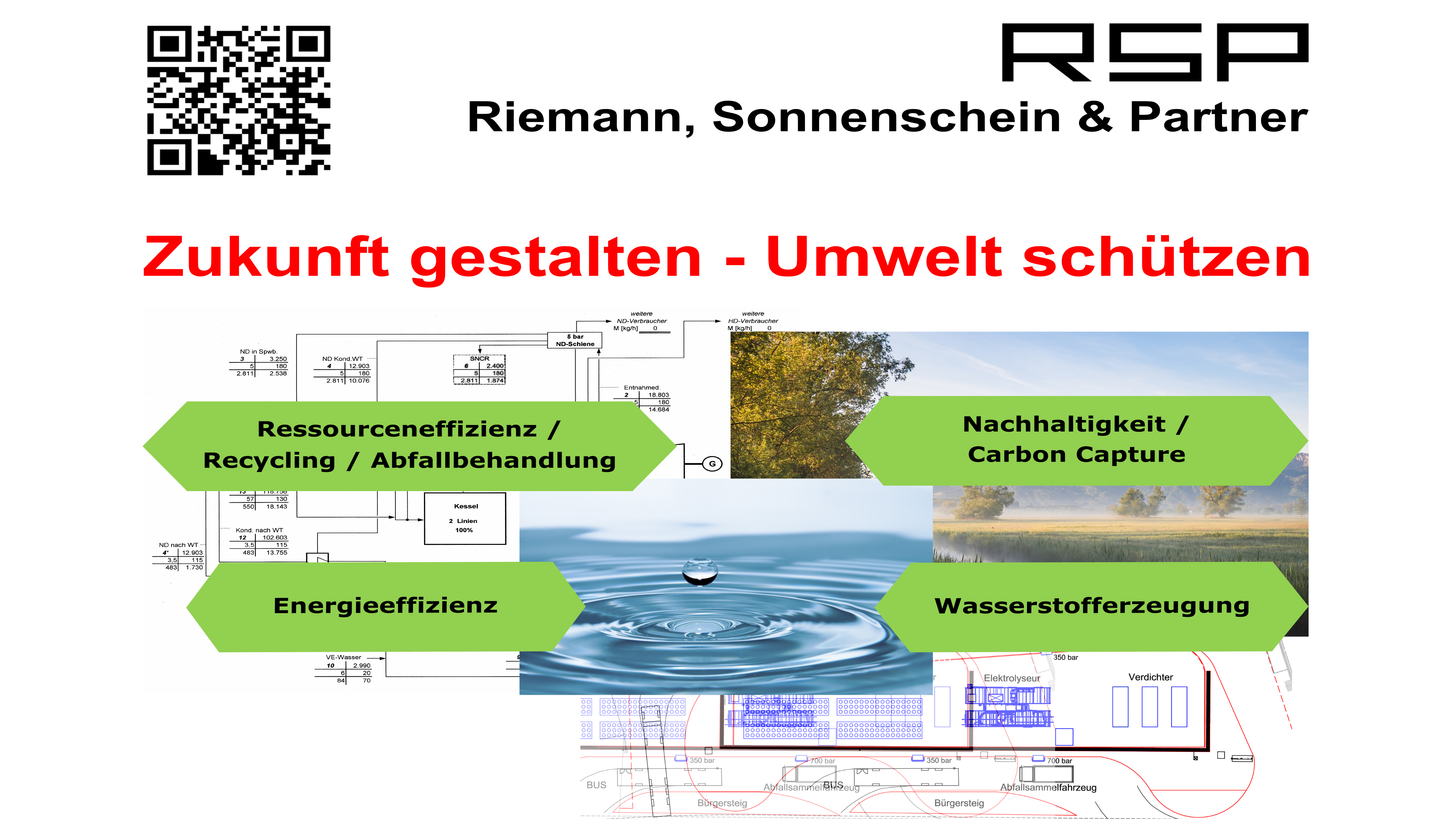 Unternehmensberatung