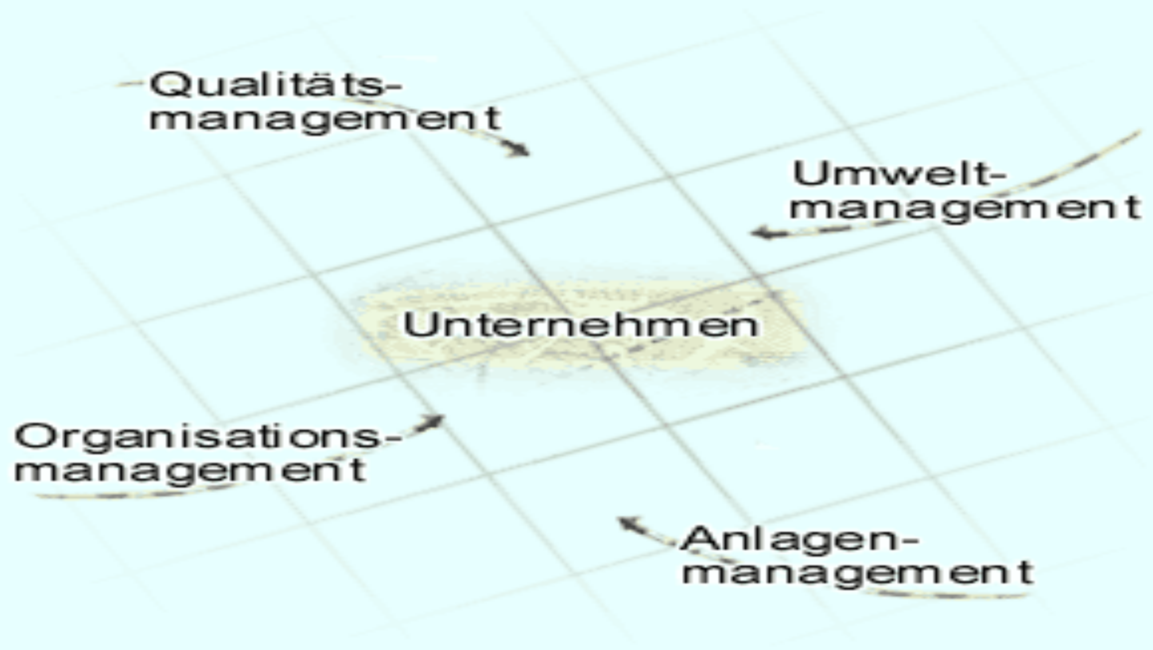 Unternehmensberatung